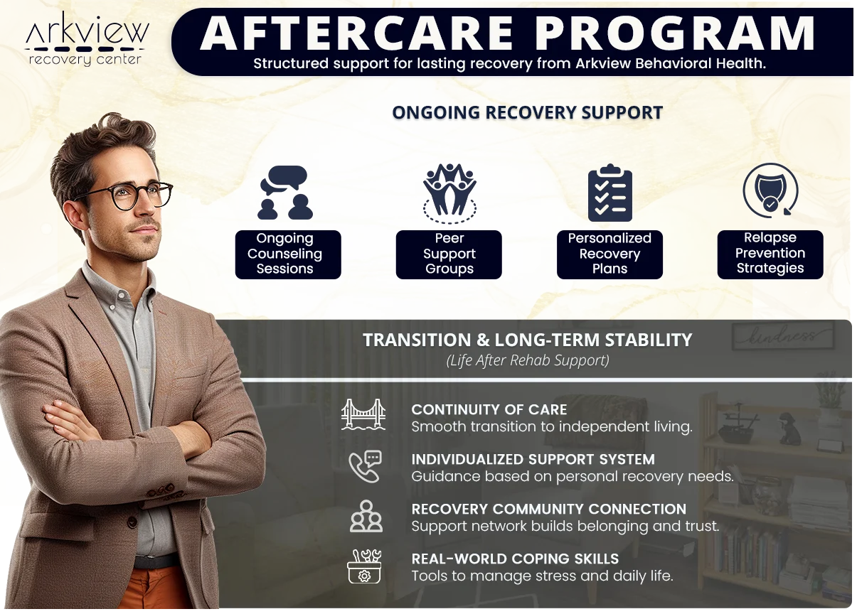 aftercare program at Arkview Behavioral Health